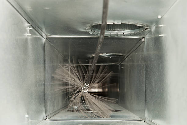 Ventilation Cleaning Services in SC